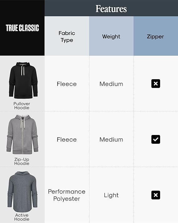 Classic Men's Fleece Terry Zip Hoodie, Zip-up French Terry Fleece Hooded Sweatshirt Jacket for Men - Image 5